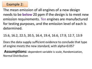 • Exercise (2)
The mean emission of all engines of a new design
needs to be below 20 ppm if the design is to meet new
emission requirements. Ten engines are manufactured
for testing purposes, and the emission level of each is
determined.
15.6, 16.2, 22.5, 20.5, 16.4, 19.4, 16.6, 17.9, 12.7, 13.9
Does the data supply sufficient evidence to conclude that type
of engine meets the new standard, with alpha=0.05?
Assumptions: dependent variable is scale, Randomization,
Normal Distribution
Example 2:
 