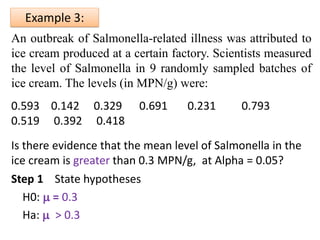 • Example (3)
An outbreak of Salmonella-related illness was attributed to
ice cream produced at a certain factory. Scientists measured
the level of Salmonella in 9 randomly sampled batches of
ice cream. The levels (in MPN/g) were:
0.593 0.142 0.329 0.691 0.231 0.793
0.519 0.392 0.418
Is there evidence that the mean level of Salmonella in the
ice cream is greater than 0.3 MPN/g, at Alpha = 0.05?
Step 1 State hypotheses
H0:  = 0.3
Ha:  > 0.3
Example 3:
 