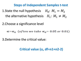 Steps of Independent Samples t-test
1.State the null hypothesis 𝐻0: 𝑀1 = 𝑀2
the alternative hypothesis 𝐻1: 𝑀1 ≠ 𝑀2
2.Choose a significance level
3.Determine the critical value:
Critical value (, df=n1+n2-2)
 