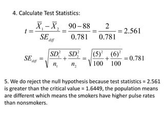 781
.
0
100
)
6
(
100
)
5
( 2
2
2
2
2
1
2
1
=

=

=
n
SD
n
SD
SEdiff
561
.
2
781
.
0
2
781
.
0
88
90
2
1
=
=

=

=
diff
SE
X
X
t
4. Calculate Test Statistics:
5. We do reject the null hypothesis because test statistics = 2.561
is greater than the critical value = 1.6449, the population means
are different which means the smokers have higher pulse rates
than nonsmokers.
 