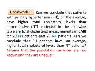Can we conclude that patients
with primary hypertension (PH), on the average,
have higher total cholesterol levels than
normotensive (NT) patients? In the following
table are total cholesterol measurements (mg/dl)
for 29 PH patients and 20 NT patients. Can we
conclude that PH patients have, on average,
higher total cholesterol levels than NT patients?
Assume that the population variances are not
known and they are unequal.
Homework 1:
 