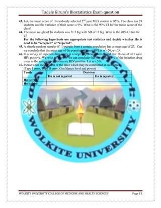 Tadele Girum’s Biostatistics Exam question
WOLKITE UNIVERSITY COLLEGE OF MEDICINE AND HEALTH SCIENCES Page 15
43. Let, the mean score of 10 randomly selected 2nd
year MLS student is 85%. The class has 28
students and the variance of their score is 9%. What is the 90% CI for the mean score of the
class?
44. The mean weight of 16 students was 71.5 Kg with SD of 12 Kg. What is the 90% CI for the
µ?
For the following hypothesis use appropriate test statistics and decide whether Ho is
need to be “accepted” or “rejected”.
45. A simple random sample of 10 people from a certain population has a mean age of 27. Can
we conclude that the mean age of the population is not 30?Let 2
=20, α=.05.
46. In a survey of injection drug users in a large city, researchers found that 18 out of 423 were
HIV positive. We wish to know if we can conclude that fewer than 5% of the injection drug
users in the sampled population are HIV positive. Let α = 5%.
47. Please write the decision or the error which may be committed at each space
(Type I error, Type II error, Confidence level and power)
Truth Decision
Ho is not rejected Ho is rejected
Ho is true
Ho is false
 