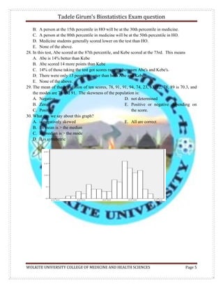 Tadele Girum’s Biostatistics Exam question
WOLKITE UNIVERSITY COLLEGE OF MEDICINE AND HEALTH SCIENCES Page 5
B. A person at the 15th percentile in HO will be at the 30th percentile in medicine.
C. A person at the 80th percentile in medicine will be at the 50th percentile in HO.
D. Medicine students generally scored lower on the test than HO.
E. None of the above.
28. In this test, Abe scored at the 87th percentile, and Kebe scored at the 73rd. This means
A. Abe is 14% better than Kebe
B. Abe scored 14 more points than Kebe
C. 14% of those taking the test got scores ranging between Abe's and Kebe's.
D. There were only 13 people smarter than both Abe and Kebe.
E. None of the above.
29. The mean of the population of ten scores, 78, 91, 91, 94, 74, 23, 63, 22, 78, 89 is 70.3, and
the modes are 78 and 91. The skewness of the population is:
A. Negative
B. Zero
C. Positive
D. not determined
E. Positive or negative depending on
the score.
30. What can we say about this graph?
A. is negatively skewed
B. Its mean is > the median
C. Its median is > the mode
D. It is symmetric
E. All are correct
 