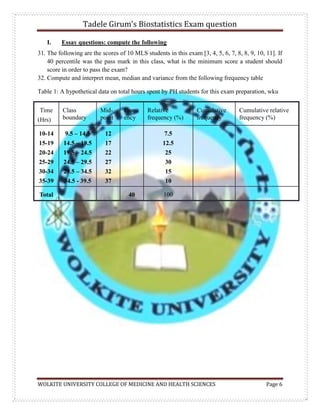 Tadele Girum’s Biostatistics Exam question
WOLKITE UNIVERSITY COLLEGE OF MEDICINE AND HEALTH SCIENCES Page 6
I. Essay questions: compute the following
31. The following are the scores of 10 MLS students in this exam [3, 4, 5, 6, 7, 8, 8, 9, 10, 11]. If
40 percentile was the pass mark in this class, what is the minimum score a student should
score in order to pass the exam?
32. Compute and interpret mean, median and variance from the following frequency table
Table 1: A hypothetical data on total hours spent by PH students for this exam preparation, wku
Time
(Hrs)
Class
boundary
Mid-
point
Frequ
ency
Relative
frequency (%)
Cumulative
frequency
Cumulative relative
frequency (%)
10-14
15-19
20-24
25-29
30-34
35-39
9.5 – 14.5
14.5 – 19.5
19.5 – 24.5
24.5 – 29.5
29.5 – 34.5
34.5 - 39.5
12
17
22
27
32
37
7.5
12.5
25
30
15
10
Total 40 100
 