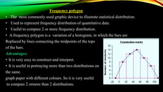 Frequency polygon
• The most commonly used graphic device to illustrate statistical distribution.
• Used to represent frequency distribution of quantitative data.
• Useful to compare 2 or more frequency distribution.
• A frequency polygon is a variation of a histogram, in which the bars are
Replaced by lines connecting the midpoints of the tops
of the bars.
Advantages:
• It is very easy to construct and interpret.
• It is useful in portraying more than two distributions on
the same.
graph paper with different colours. So it is very useful
to compare 2 ormore than 2 distributions.
 