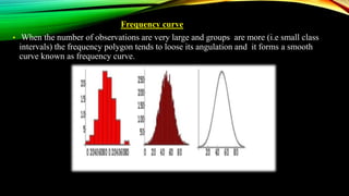 Frequency curve
• When the number of observations are very large and groups are more (i.e small class
intervals) the frequency polygon tends to loose its angulation and it forms a smooth
curve known as frequency curve.
 