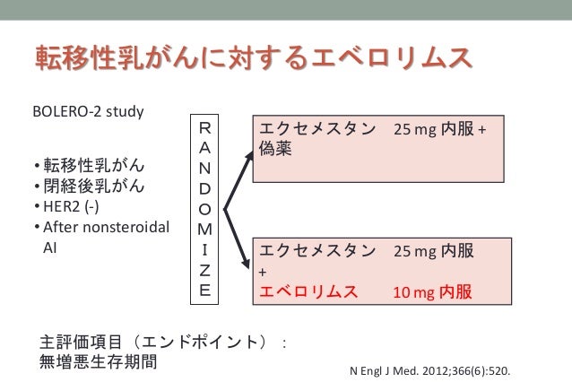 臨床に生かすために知っておきたい医学統計