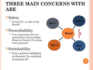 THREE MAIN CONCERNS WITH
ABE
 Safety
 Generic N– as safe as the
Brand?
 Prescribability
 Can a physician have an
equal choice of prescribing
Brand or Generic N to drug-
naïve patients?
 Switchability
 Can a patient stabilized
on Generic1 be switched
to Generic N?
Brand
Gen 1
Gen 2
Gen 3 Gen
N
?
37
 
