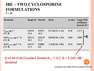 IBE – TWO CYCLOSPORINE
FORMULATIONS
N = 20
Canafax et al.(1999) Pharmacology 59:78–88
εI=0.04-0.05;Constant Scaled σW0
2
= 0.2; θI = 2.245; IBE
declared
<θI
54
 