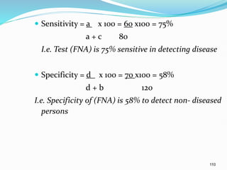 110
 Sensitivity = a x 100 = 60 x100 = 75%
a + c 80
I.e. Test (FNA) is 75% sensitive in detecting disease
 Specificity = d x 100 = 70 x100 = 58%
d + b 120
I.e. Specificity of (FNA) is 58% to detect non- diseased
persons
 