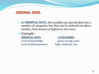 12
ORDINAL DATA
 In ORDINAL DATA, the variables are also divided into a
number of categories, but they can be ordered one above
another, from lowest to highest or vice versa.
 Example:
ORDINAL DATA CATEGORIES
Level of knowledge: good, average, poor
Level of blood pressure: high, moderate, low
 