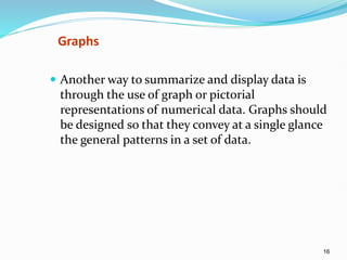 16
Graphs
 Another way to summarize and display data is
through the use of graph or pictorial
representations of numerical data. Graphs should
be designed so that they convey at a single glance
the general patterns in a set of data.
 