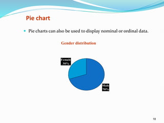 18
Pie chart
 Pie charts can also be used to display nominal or ordinal data.
Male
70%
Female
30%
Gender distribution
 