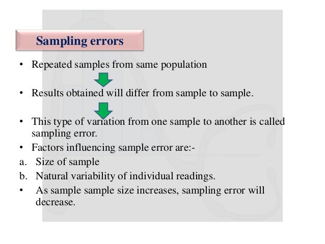 Biostatistics Khushbu