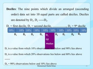 Creating Deciles Biostatistics_lecture, POPULATION SAMPLE.pptx