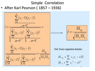 Simple Correlation
• After Karl Pearson ( 1857 – 1936)
 