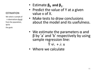 40
ESTIMATION
• Estimate β0 and β1.
• Predict the value of Y at a given
value x of X.
• Make tests to draw conclusions
about the model and its usefulness.
• We estimate the parameters α and
β by ‘a’ and ‘b’ respectively by using
sample regression line:
Ŷ = + x
• Where we calculate
We select a sample of
n observations (xi,yi)
from the population,
WITH
the goals
0
^
 1
^

 