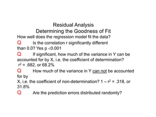 Residual Analysis
Determining the Goodness of Fit
How well does the regression model fit the data?
Q Is the correlation r significantly different
than 0.0? Yes p 0.001
Q If significant, how much of the variance in Y can be
accounted for by X, i.e. the coefficient of determination?
r2 = .682, or 68.2%
Q How much of the variance in Y can not be accounted
for by
X, i.e. the coefficient of non-determination? 1 – r2 = .318, or
31.8%
Q Are the prediction errors distributed randomly?
 