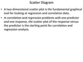 Scatter Diagram
• A two-dimensional scatter plot is the fundamental graphical
tool for looking at regression and correlation data.
• In correlation and regression problems with one predictor
and one response, the scatter plot of the response versus
the predictor is the starting point for correlation and
regression analysis.
 