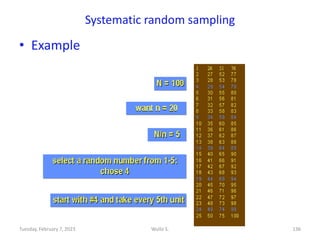 Systematic random sampling
• Example
Wullo S. 136
Tuesday, February 7, 2023
 