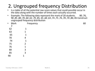 2. Ungrouped frequency Distribution
• Is a table of all the potential raw score values that could possible occur in
the da...