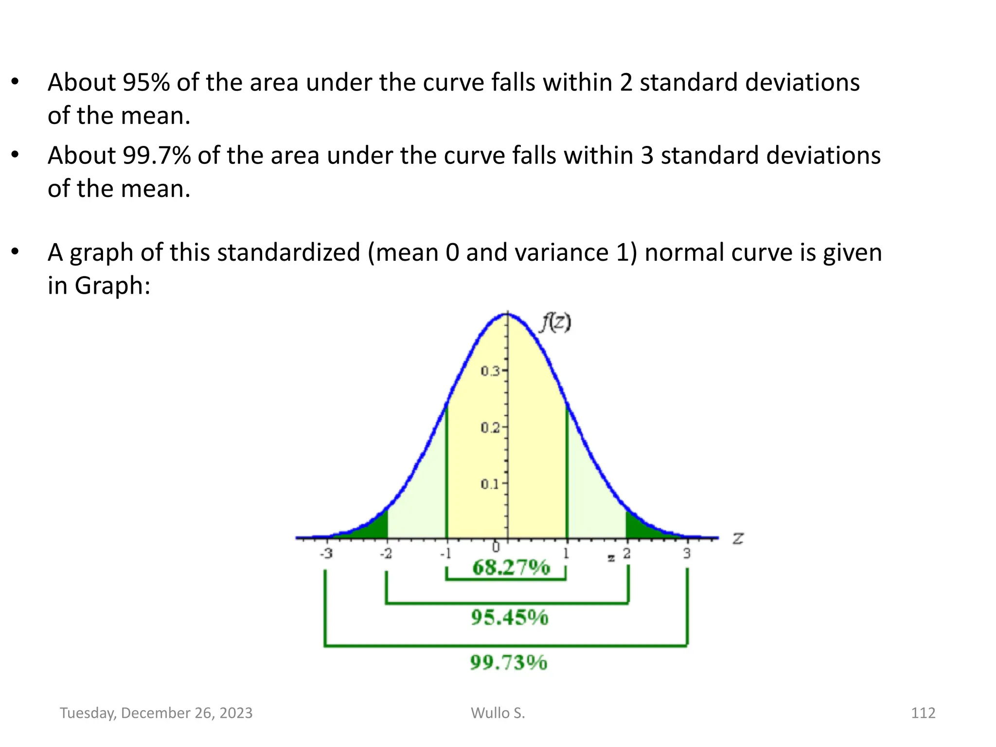• About 95% of the area under the curve falls within 2 standard deviations
of the mean.
• About 99.7% of the area under the curve falls within 3 standard deviations
of the mean.
• A graph of this standardized (mean 0 and variance 1) normal curve is given
in Graph:
112
Wullo S.
Tuesday, December 26, 2023
 