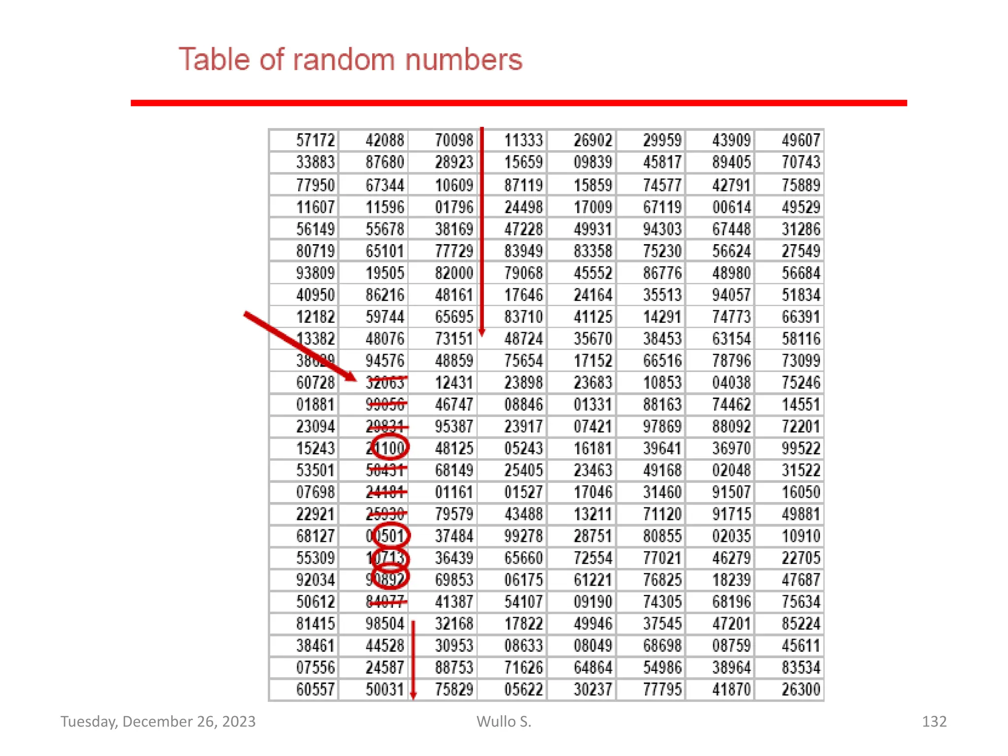 Wullo S. 132
Tuesday, December 26, 2023
 