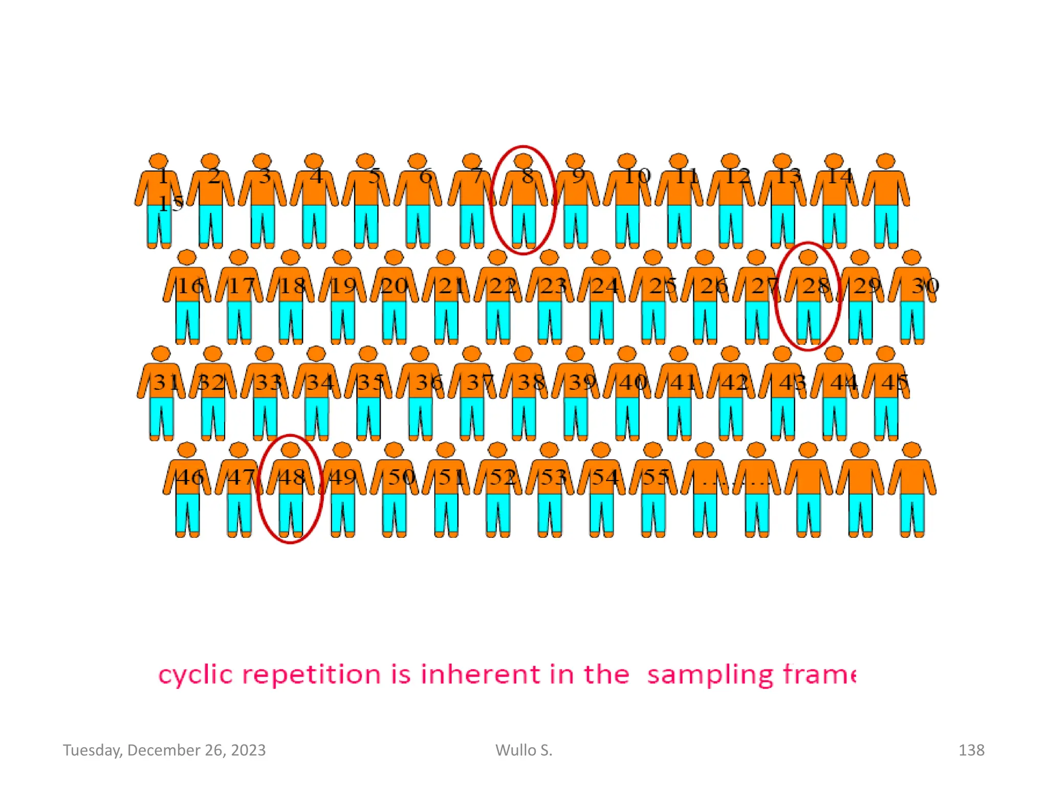 Wullo S. 138
Tuesday, December 26, 2023
 