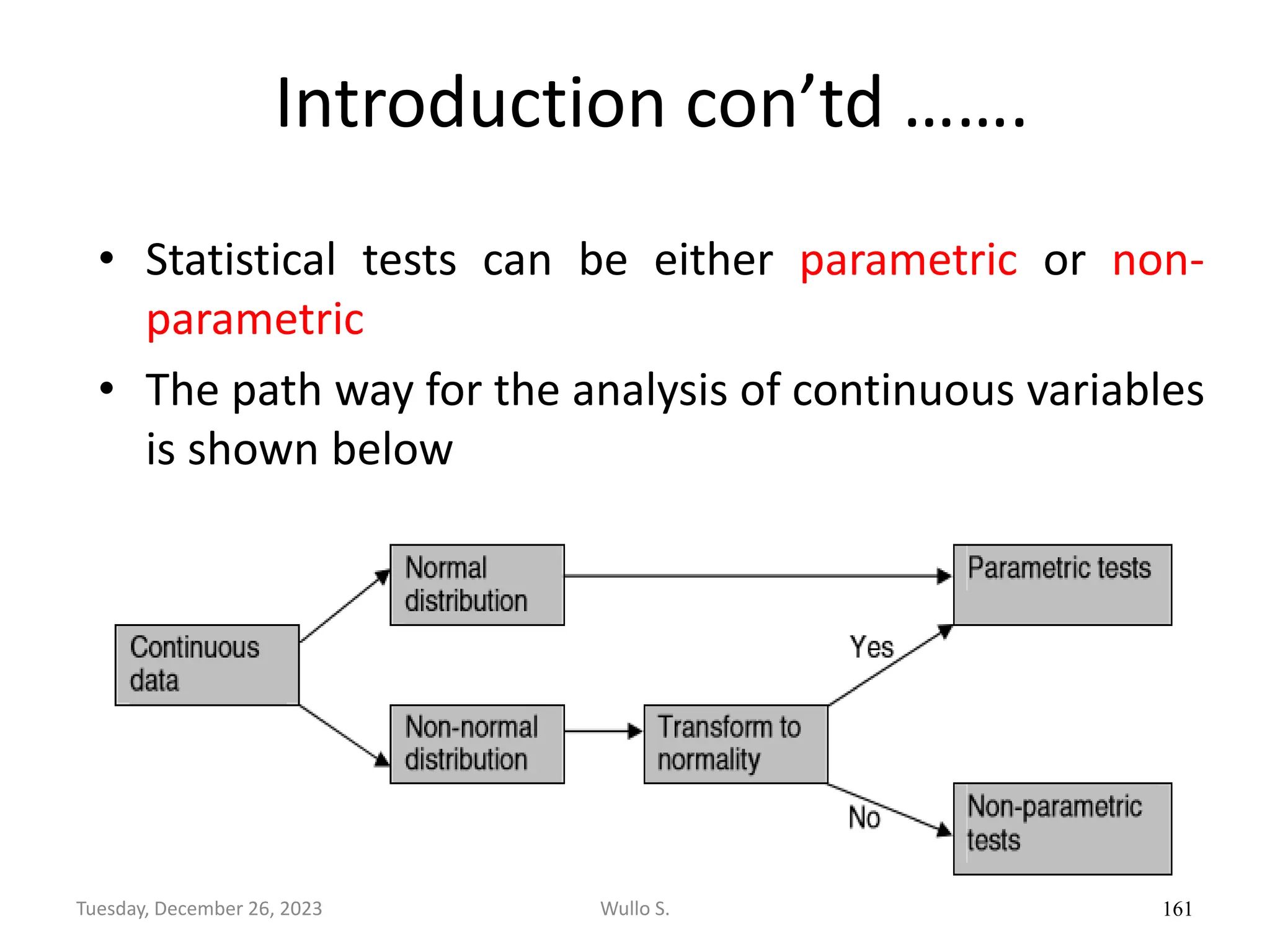 Introduction con’td …….
• Statistical tests can be either parametric or non-
parametric
• The path way for the analysis of continuous variables
is shown below
161
Wullo S.
Tuesday, December 26, 2023
 