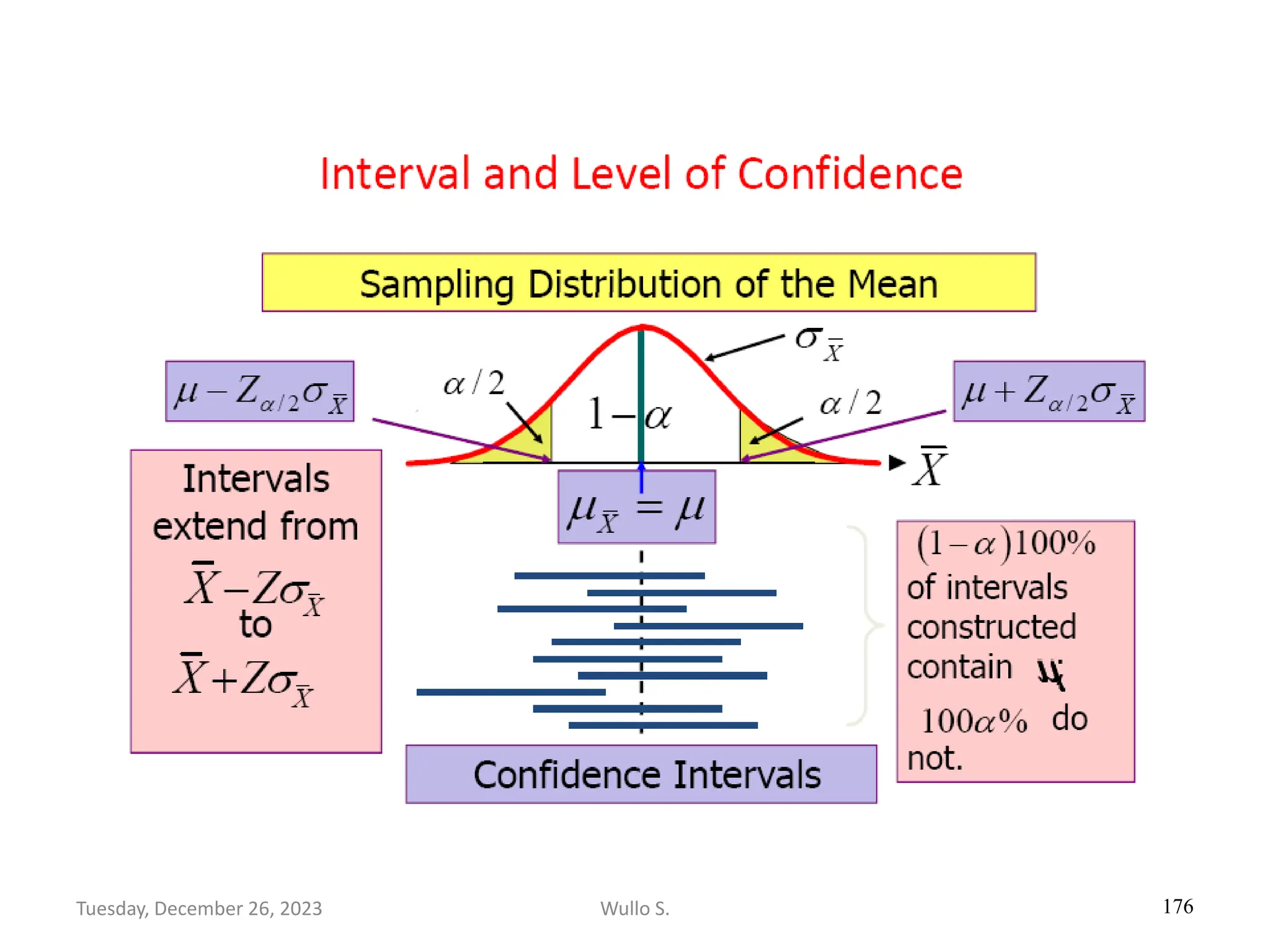 176
Wullo S.
Tuesday, December 26, 2023
 