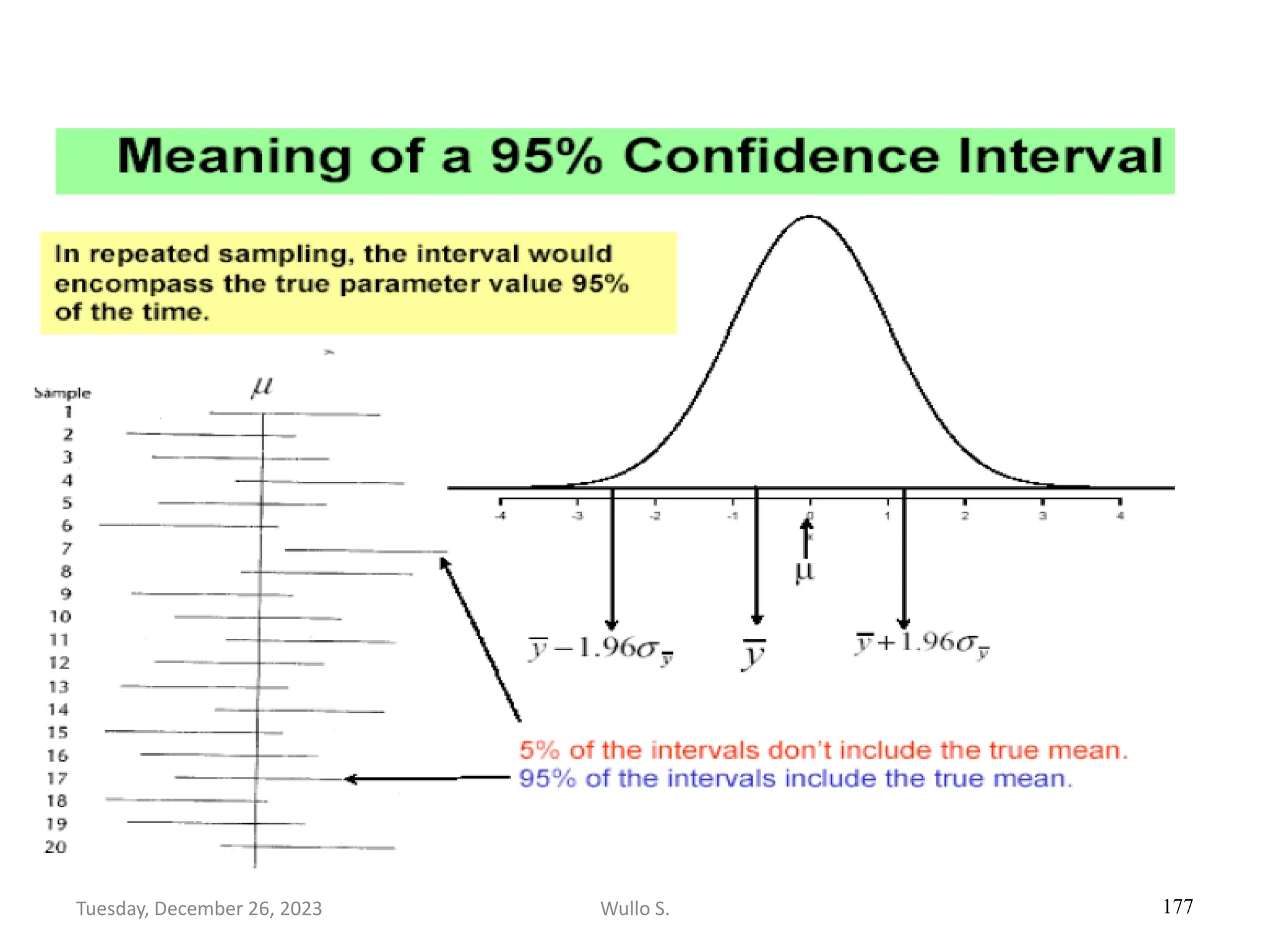 177
Wullo S.
Tuesday, December 26, 2023
 