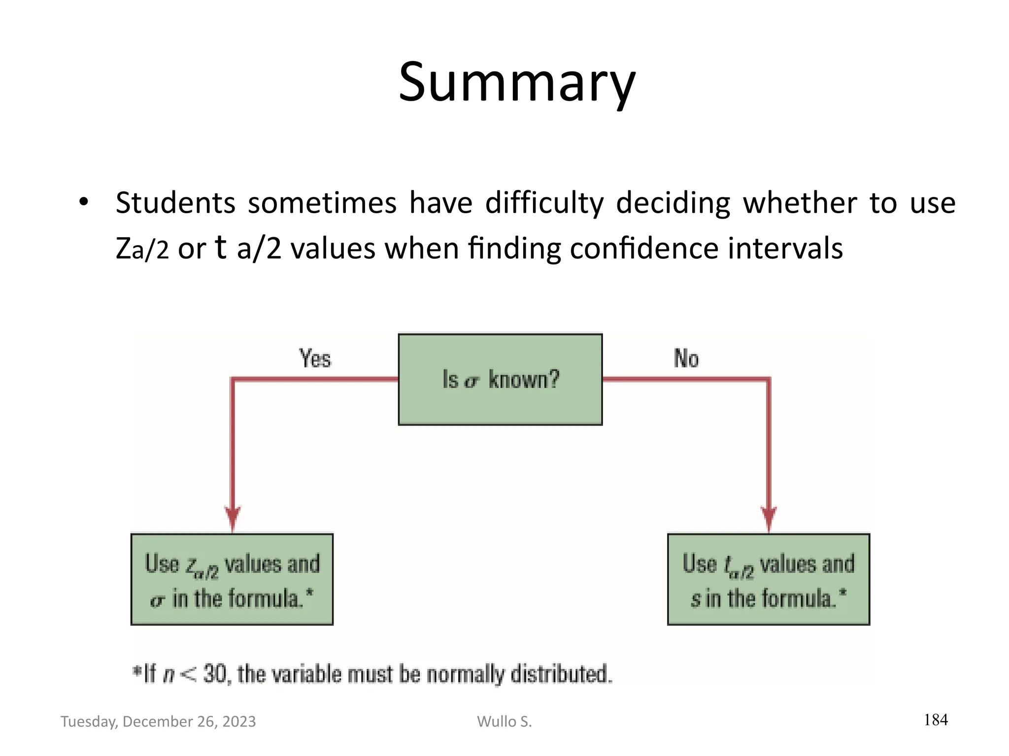 Summary
• Students sometimes have difficulty deciding whether to use
Za/2 or t a/2 values when ﬁnding conﬁdence intervals
184
Wullo S.
Tuesday, December 26, 2023
 
