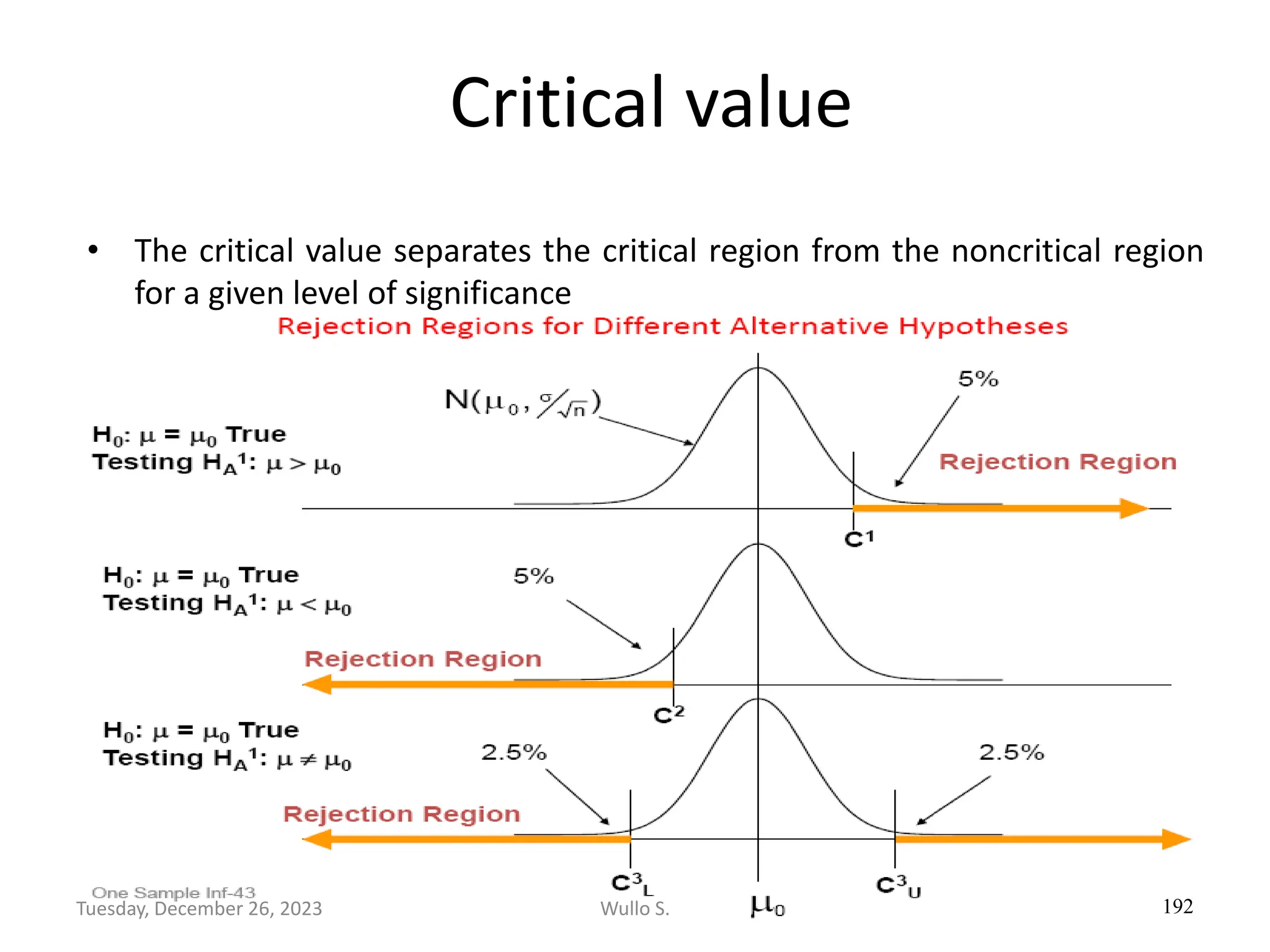 Critical value
• The critical value separates the critical region from the noncritical region
for a given level of significance
192
Wullo S.
Tuesday, December 26, 2023
 