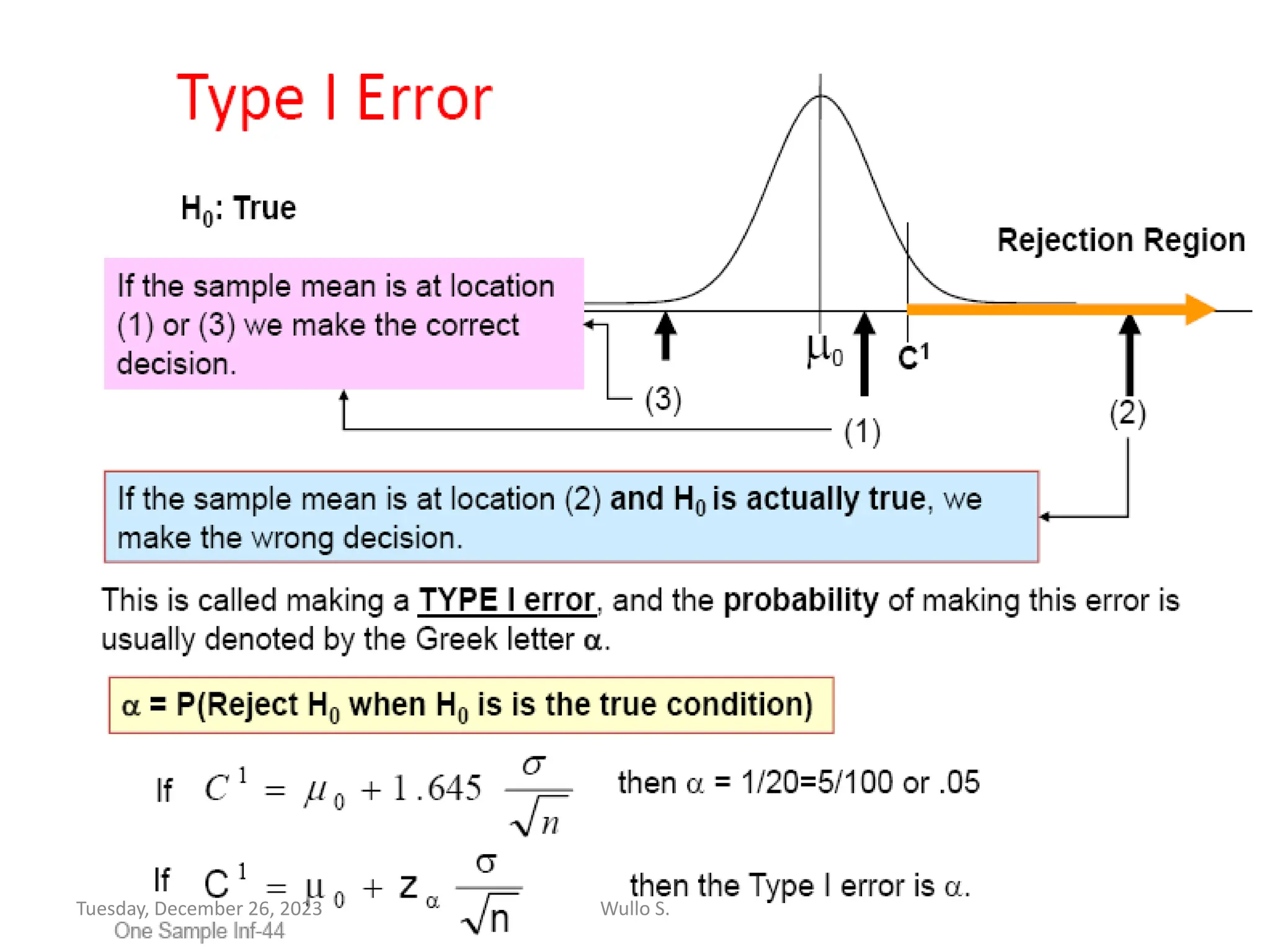 194
Wullo S.
Tuesday, December 26, 2023
 