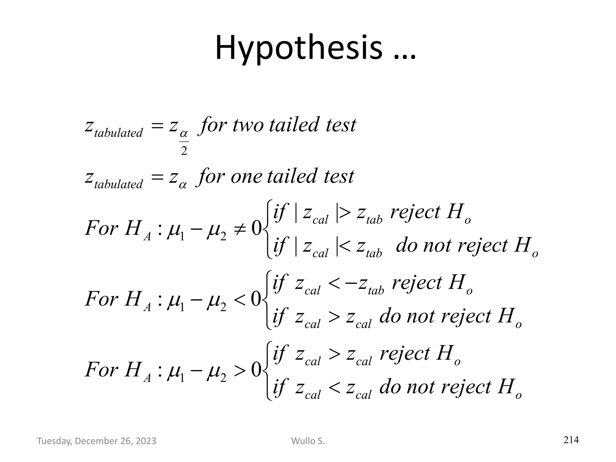 Hypothesis …






−




−


−






−
=
=
o
cal
cal
o
cal
cal
A
o
cal
cal
o
tab
cal
A
o
tab
cal
o
tab
cal
A
tabulated
tabulated
H
reject
not
do
z
z
if
H
reject
z
z
if
H
For
H
reject
not
do
z
z
if
H
reject
z
z
if
H
For
H
reject
not
do
z
z
if
H
reject
z
z
if
H
For
test
tailed
one
for
z
z
test
tailed
two
for
z
z
0
:
0
:
|
|
|
|
0
:
2
1
2
1
2
1
2
m
m
m
m
m
m


214
Wullo S.
Tuesday, December 26, 2023
 