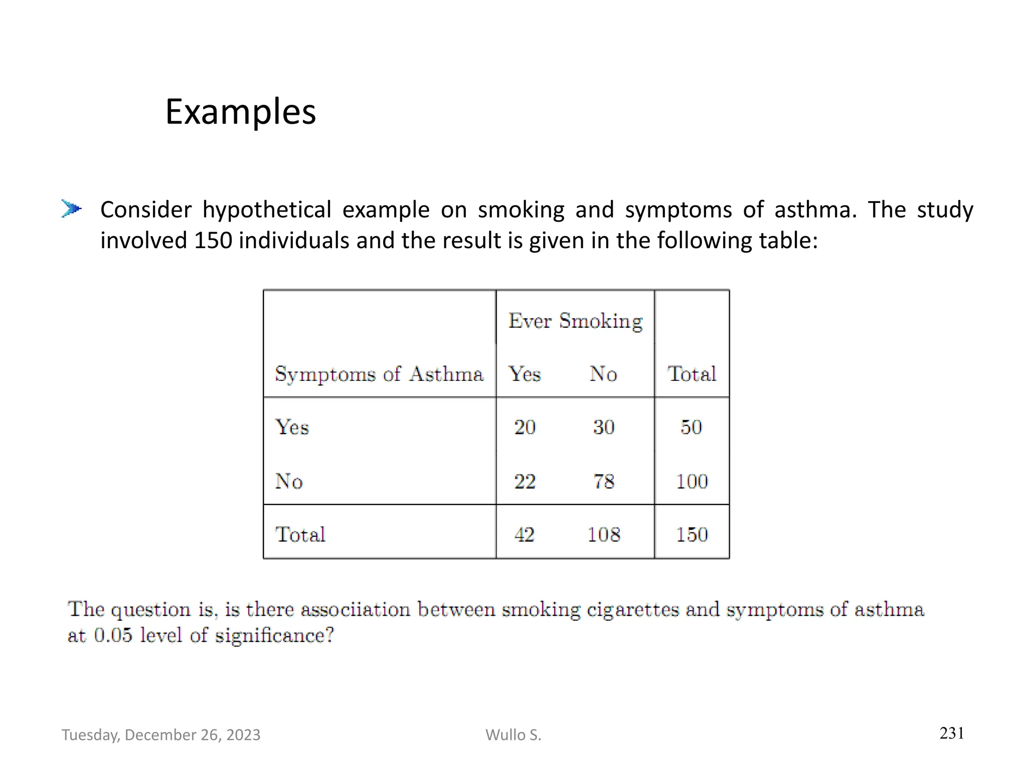 Examples
Consider hypothetical example on smoking and symptoms of asthma. The study
involved 150 individuals and the result is given in the following table:
231
Wullo S.
Tuesday, December 26, 2023
 