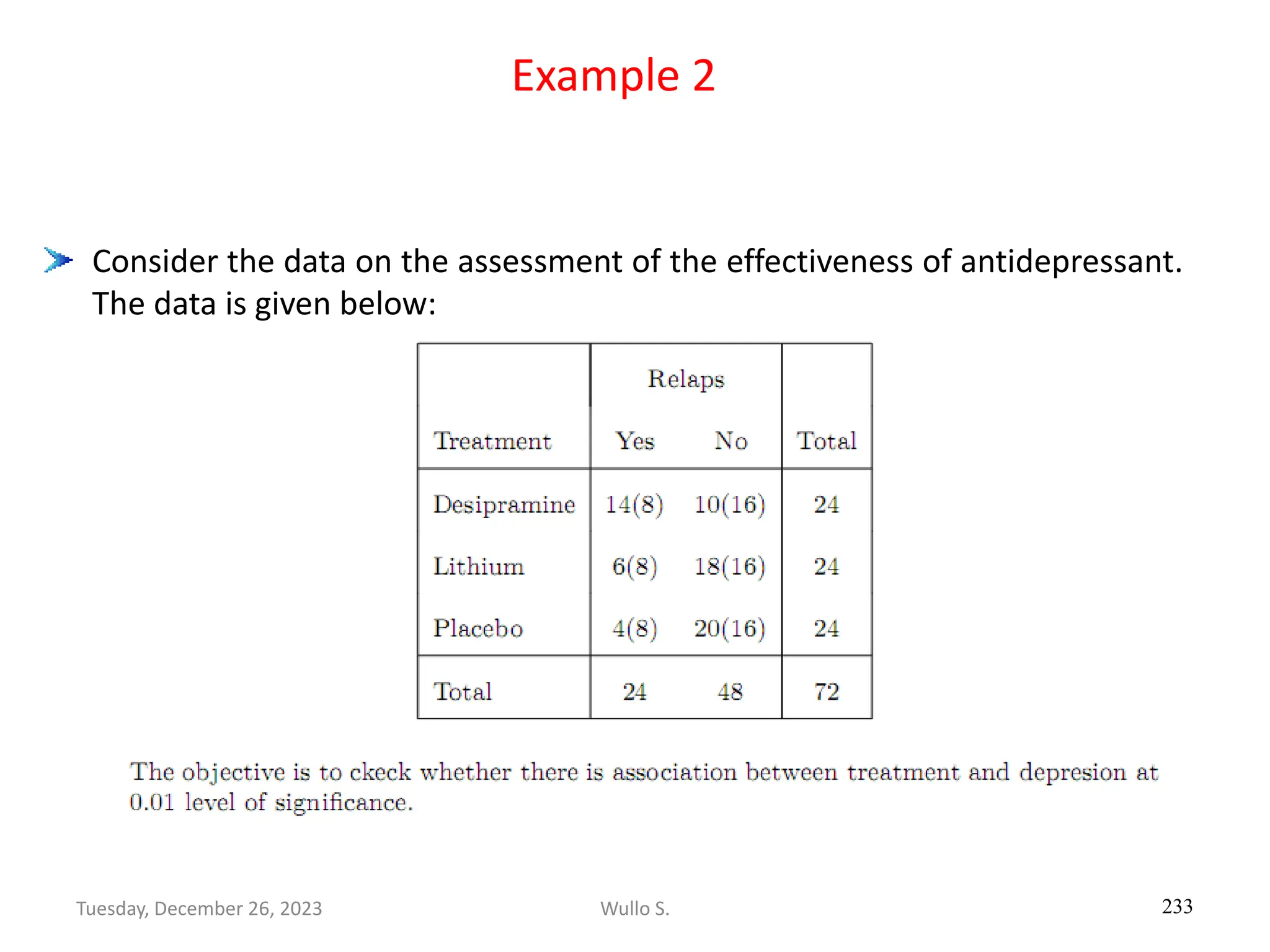 Example 2
Consider the data on the assessment of the effectiveness of antidepressant.
The data is given below:
233
Wullo S.
Tuesday, December 26, 2023
 