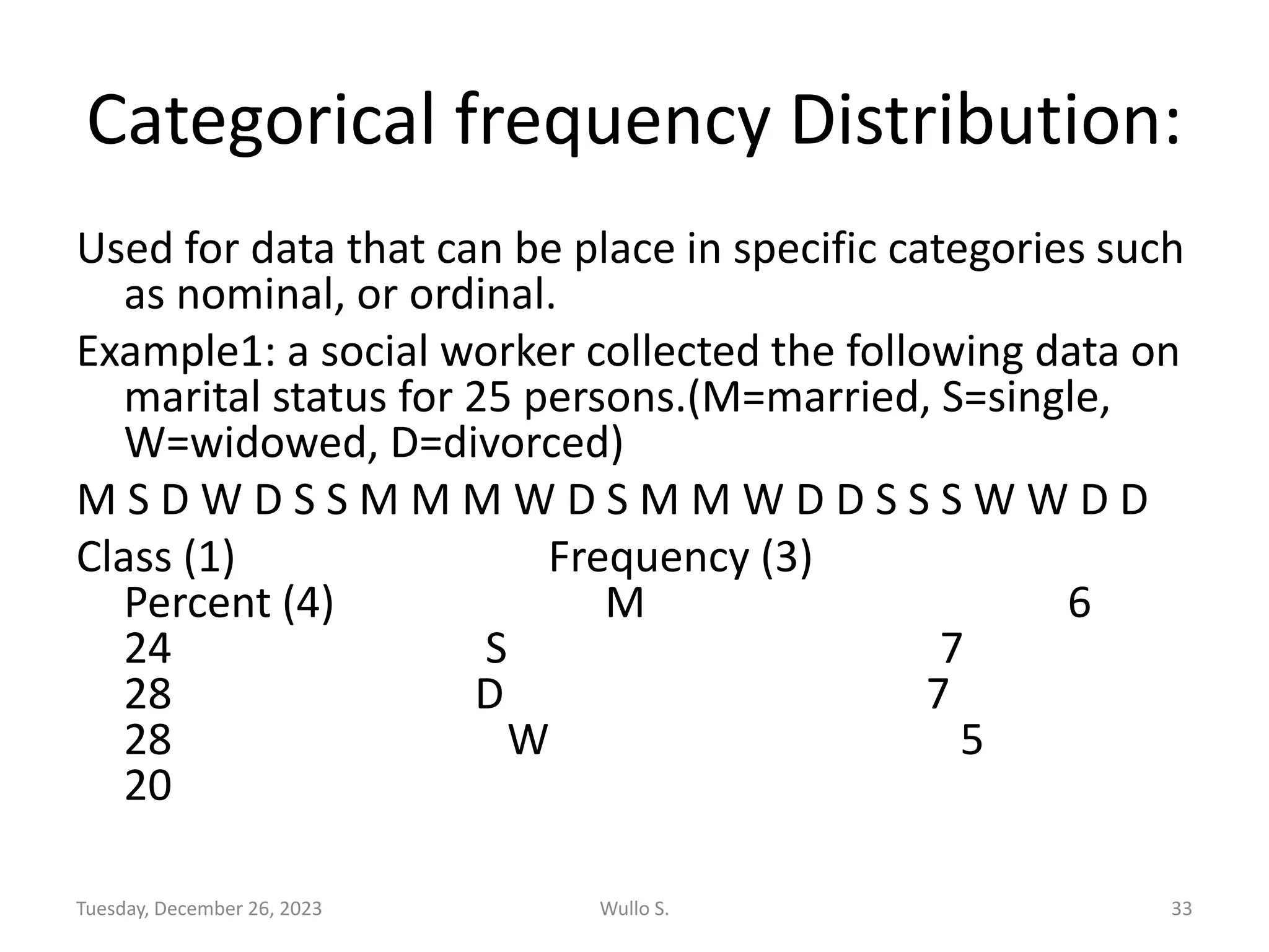 Categorical frequency Distribution:
Used for data that can be place in specific categories such
as nominal, or ordinal.
Example1: a social worker collected the following data on
marital status for 25 persons.(M=married, S=single,
W=widowed, D=divorced)
M S D W D S S M M M W D S M M W D D S S S W W D D
Class (1) Frequency (3)
Percent (4) M 6
24 S 7
28 D 7
28 W 5
20
Tuesday, December 26, 2023 Wullo S. 33
 