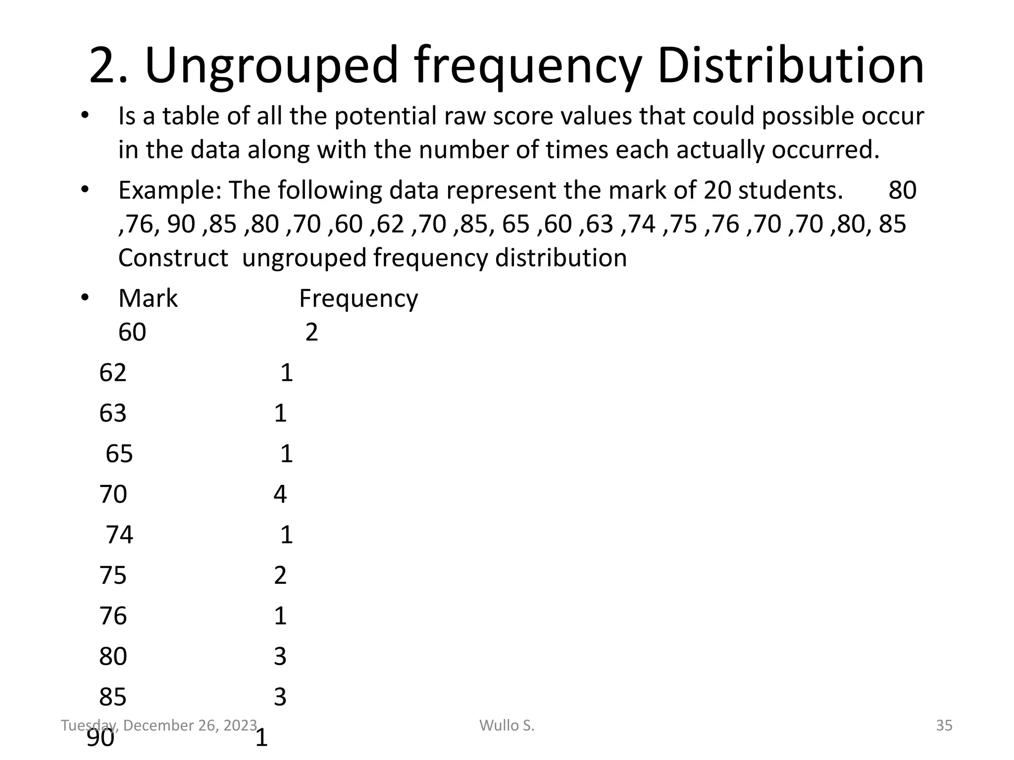2. Ungrouped frequency Distribution
• Is a table of all the potential raw score values that could possible occur
in the data along with the number of times each actually occurred.
• Example: The following data represent the mark of 20 students. 80
,76, 90 ,85 ,80 ,70 ,60 ,62 ,70 ,85, 65 ,60 ,63 ,74 ,75 ,76 ,70 ,70 ,80, 85
Construct ungrouped frequency distribution
• Mark Frequency
60 2
62 1
63 1
65 1
70 4
74 1
75 2
76 1
80 3
85 3
90 1
Tuesday, December 26, 2023 Wullo S. 35
 