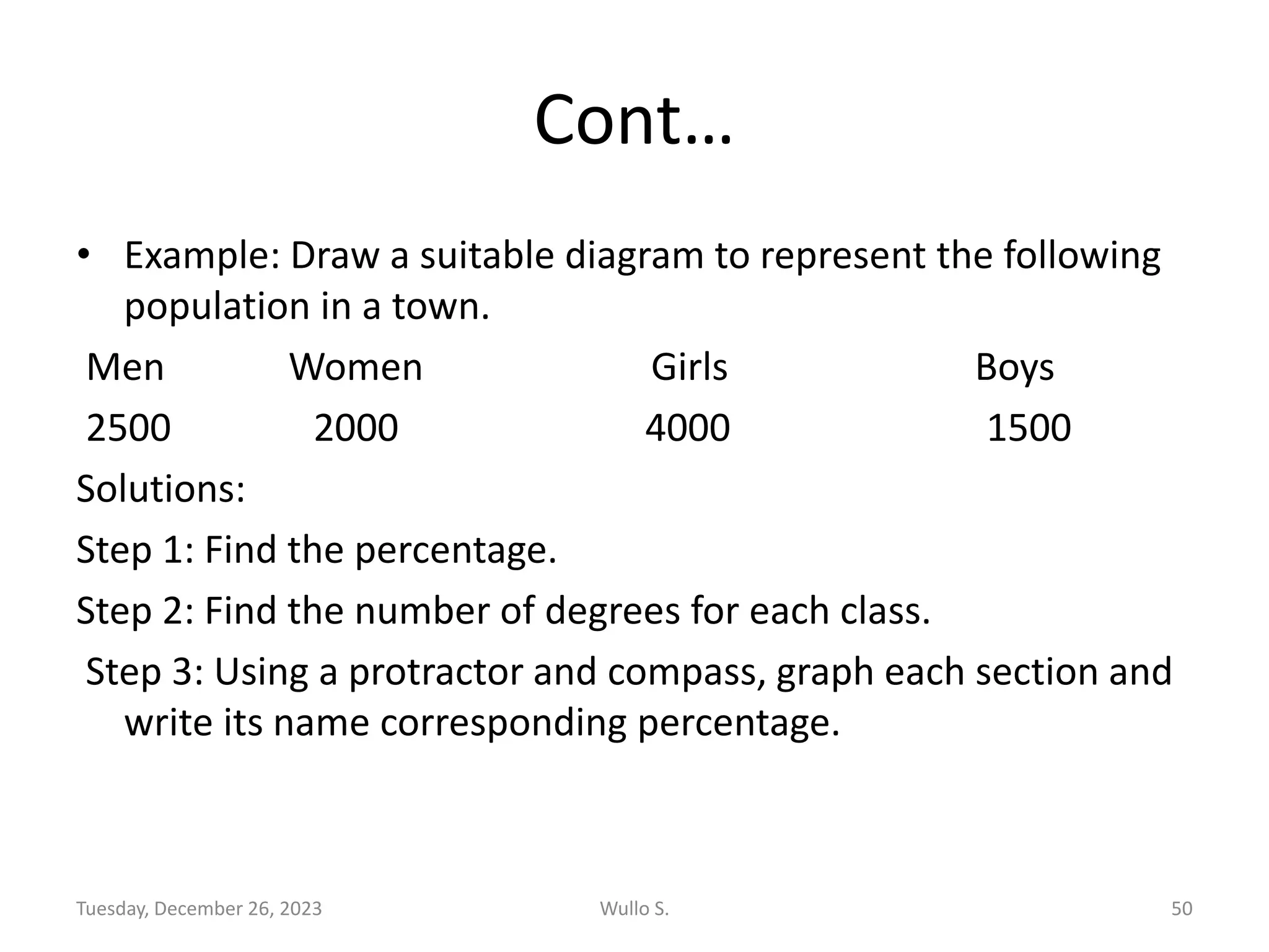 Cont…
• Example: Draw a suitable diagram to represent the following
population in a town.
Men Women Girls Boys
2500 2000 4000 1500
Solutions:
Step 1: Find the percentage.
Step 2: Find the number of degrees for each class.
Step 3: Using a protractor and compass, graph each section and
write its name corresponding percentage.
Tuesday, December 26, 2023 Wullo S. 50
 