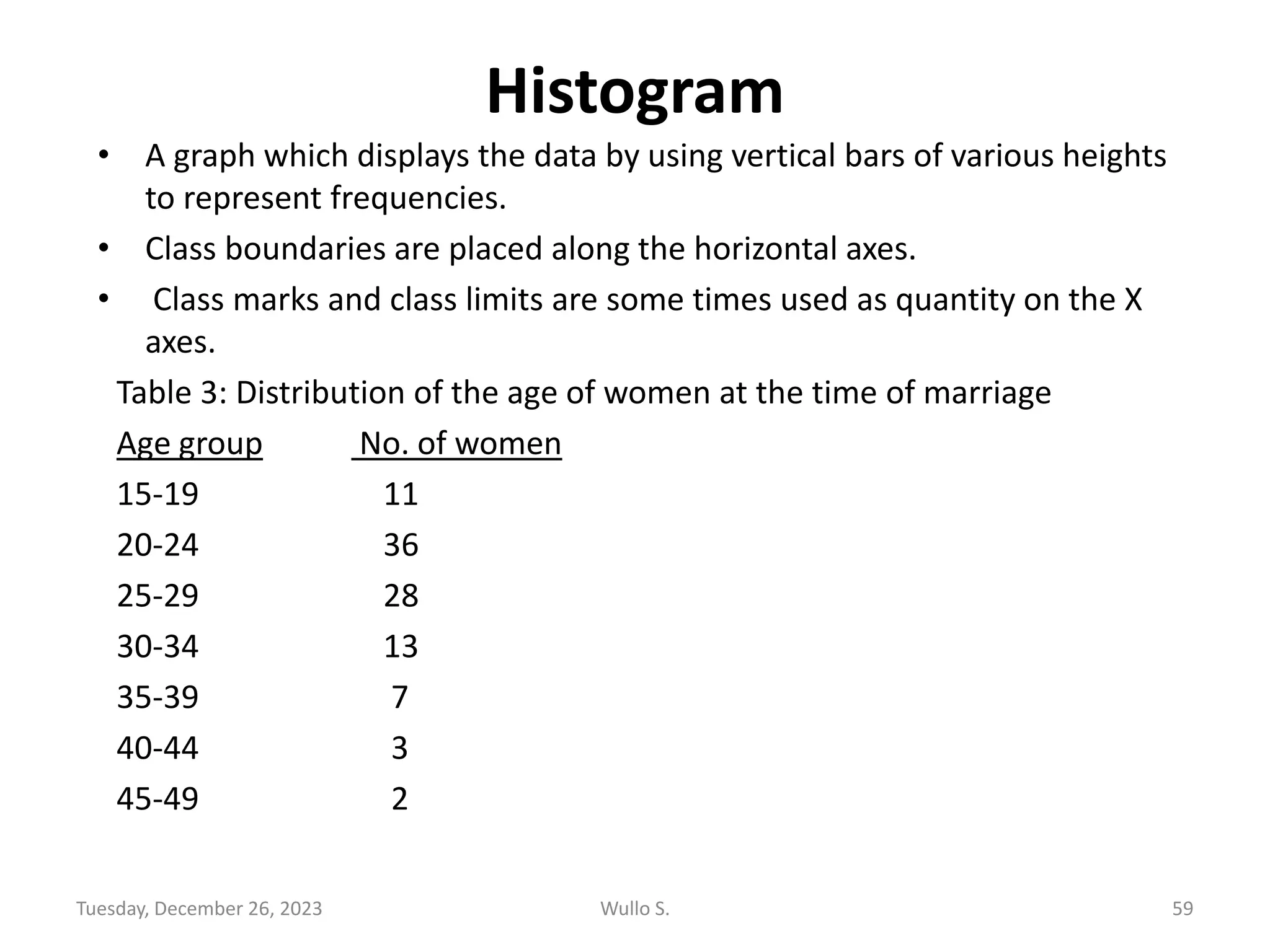 Histogram
• A graph which displays the data by using vertical bars of various heights
to represent frequencies.
• Class boundaries are placed along the horizontal axes.
• Class marks and class limits are some times used as quantity on the X
axes.
Table 3: Distribution of the age of women at the time of marriage
Age group No. of women
15-19 11
20-24 36
25-29 28
30-34 13
35-39 7
40-44 3
45-49 2
Tuesday, December 26, 2023 Wullo S. 59
 