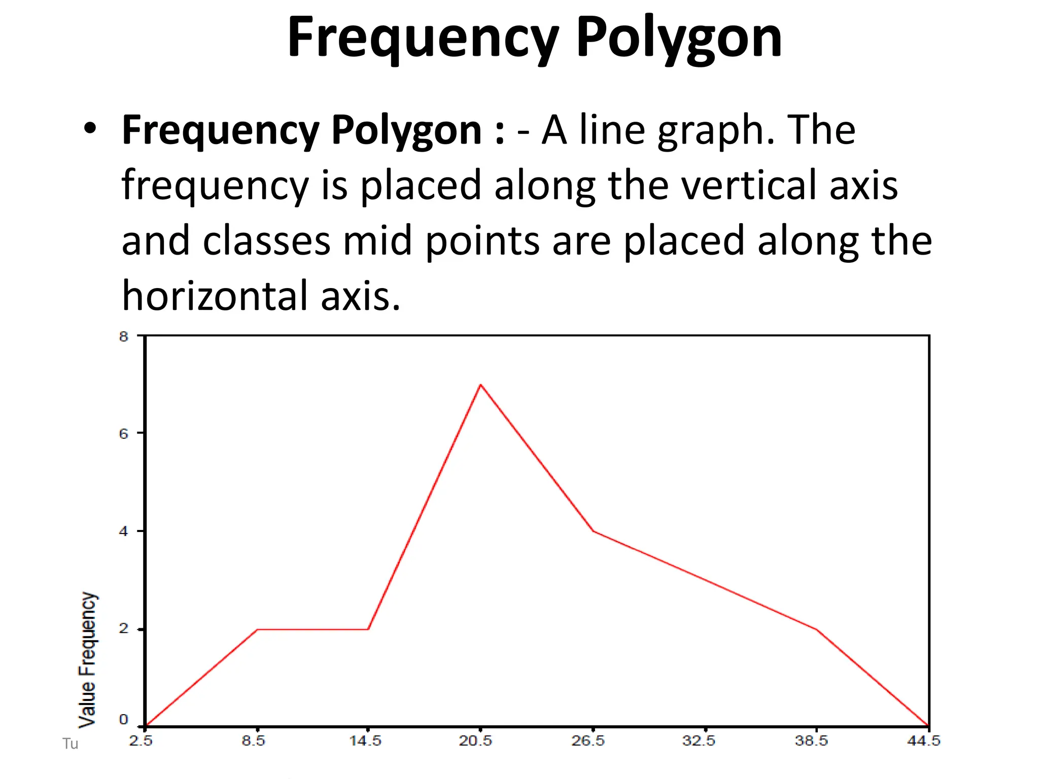 Frequency Polygon
• Frequency Polygon : - A line graph. The
frequency is placed along the vertical axis
and classes mid points are placed along the
horizontal axis.
• It is customer to the next higher and lower
class interval with corresponding frequency
of zero, this is to make it a complete
polygon. Example: Draw a frequency
polygon for the above data
Tuesday, December 26, 2023 Wullo S. 61
 