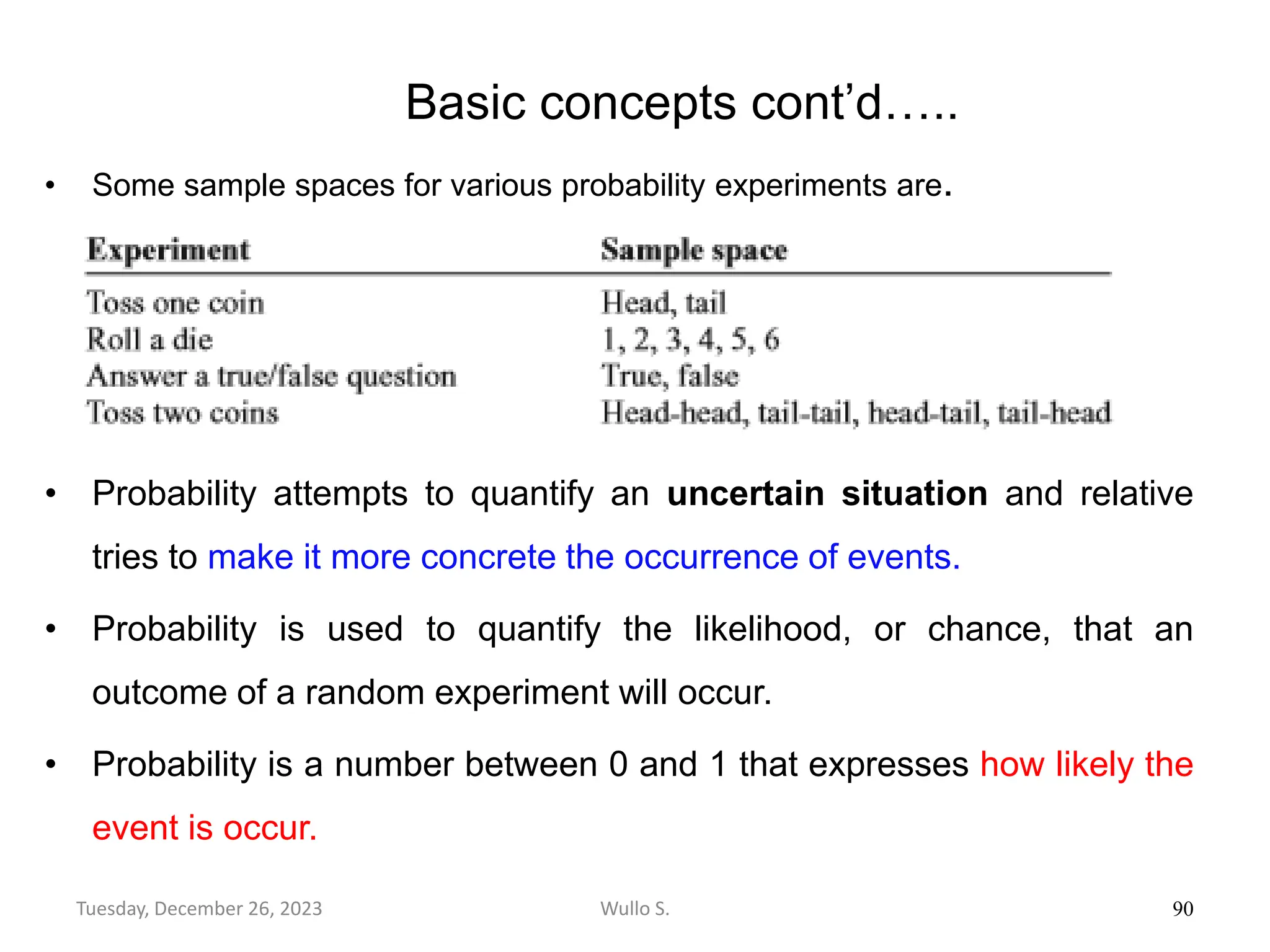 Basic concepts cont’d…..
• Some sample spaces for various probability experiments are.
• Probability attempts to quantify an uncertain situation and relative
tries to make it more concrete the occurrence of events.
• Probability is used to quantify the likelihood, or chance, that an
outcome of a random experiment will occur.
• Probability is a number between 0 and 1 that expresses how likely the
event is occur.
90
Wullo S.
Tuesday, December 26, 2023
 