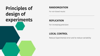 Principles of
design of
experiments
RANDOMIZATION
For non biased results
REPLICATION
For increasing precision
LOCAL CONTROL
Reduce Experimental error and to reduce variability
 