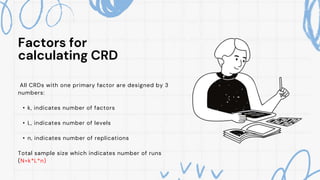 Factors for
calculating CRD
All CRDs with one primary factor are designed by 3
numbers:
• k, indicates number of factors
• L, indicates number of levels
• n, indicates number of replications
Total sample size which indicates number of runs
(N=k*L*n)
 