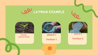 LAYMAN EXAMPLE
Control
-Natural Growth
GROUP 2
Fertilizer 2
GROUP 1
Fertilizer 1
 