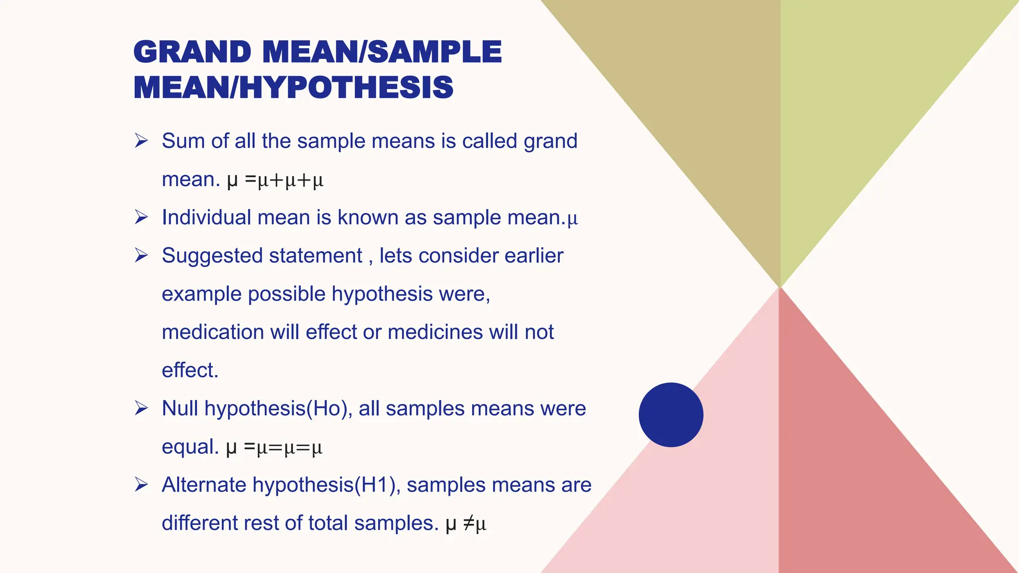 GRAND MEAN/SAMPLE
MEAN/HYPOTHESIS
 Sum of all the sample means is called grand
mean. μ =μ+μ+μ
 Individual mean is known as sample mean.μ
 Suggested statement , lets consider earlier
example possible hypothesis were,
medication will effect or medicines will not
effect.
 Null hypothesis(Ho), all samples means were
equal. μ =μ=μ=μ
 Alternate hypothesis(H1), samples means are
different rest of total samples. μ ≠μ
 
