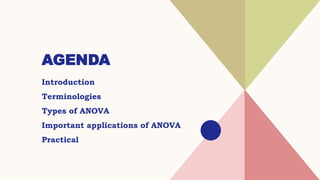 AGENDA
Introduction
Terminologies
Types of ANOVA
Important applications of ANOVA
Practical
 