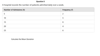 Calculate the Mean Deviation
Question 5
 