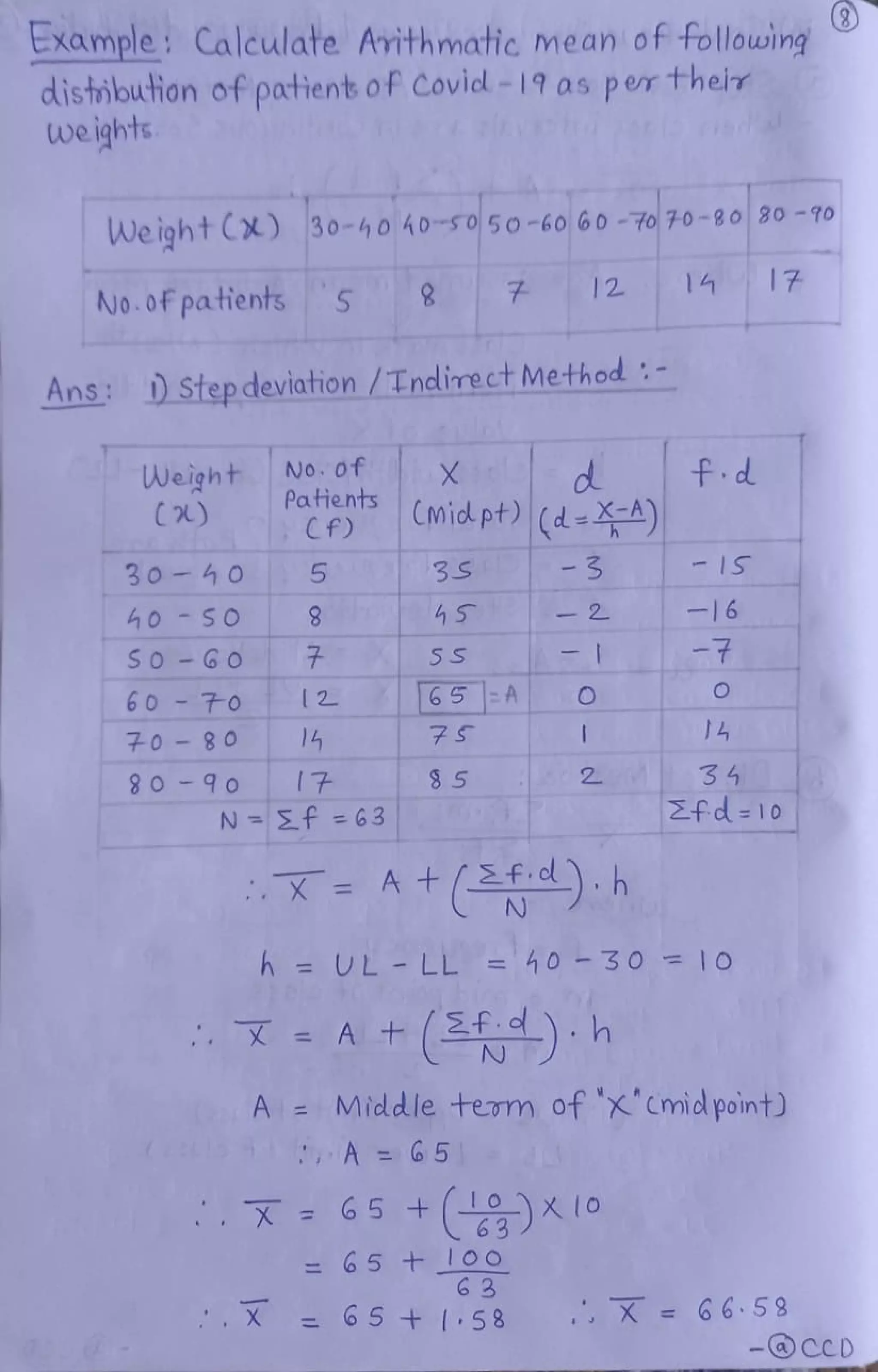 Example Calculate Avrithmatic mean of following
distibution of patient of Covicd-19 as per their
we ights
We ight CX) 30-40 40-So 50-60 60-7o70-20 80 -70
No.of patients s 12 1 4 7
Ans DStepdeviation /Tndimect Method
No.of X d
Patients
Cf)
Weight f d
Cwiiddpt (d -XA)
30-40 5 3S -IS
h0 -SO -16
SO 6 S
O
2 65A O
607O0
7-0 80 7S
80-90 I7 S5 2 34
N - f=63 Zfd 10
- At( h
h = UL LL = 0 3 0 = 10
:. Y A
+( h
N
A Middle tem of xCmicd point)
A = G5
6 5 + x 1o
= 65 + 100
6 3
X = 66.59
-cCD
X=65 + | 58
 